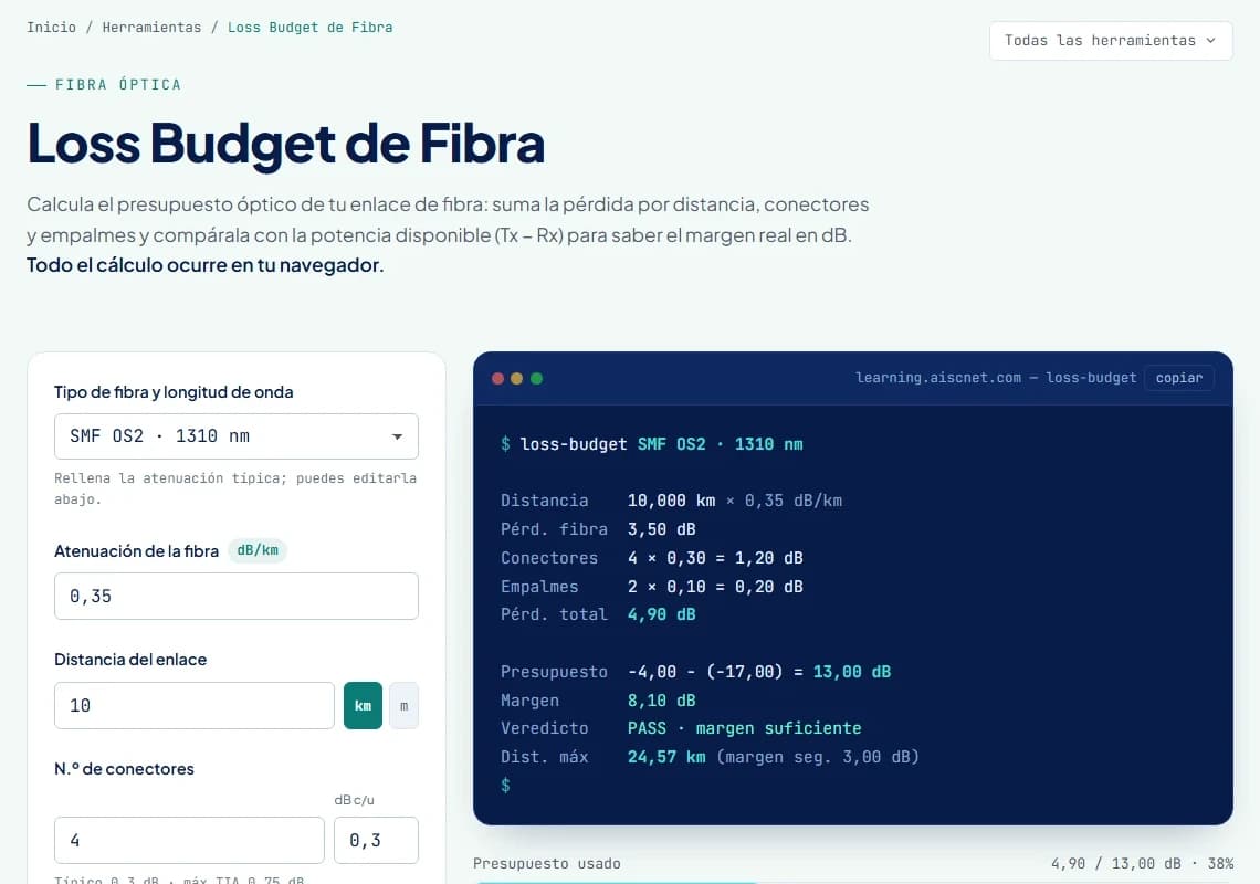 Herramienta gratuita Loss Budget de Fibra en AISCNET Learning